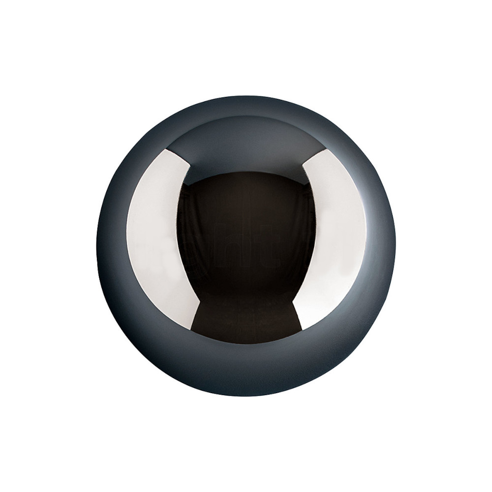 W sphere