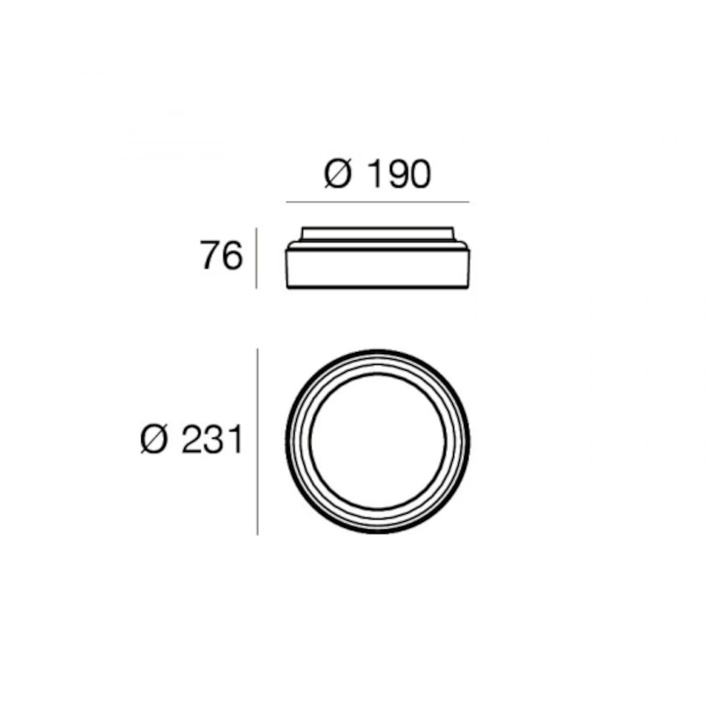 schema