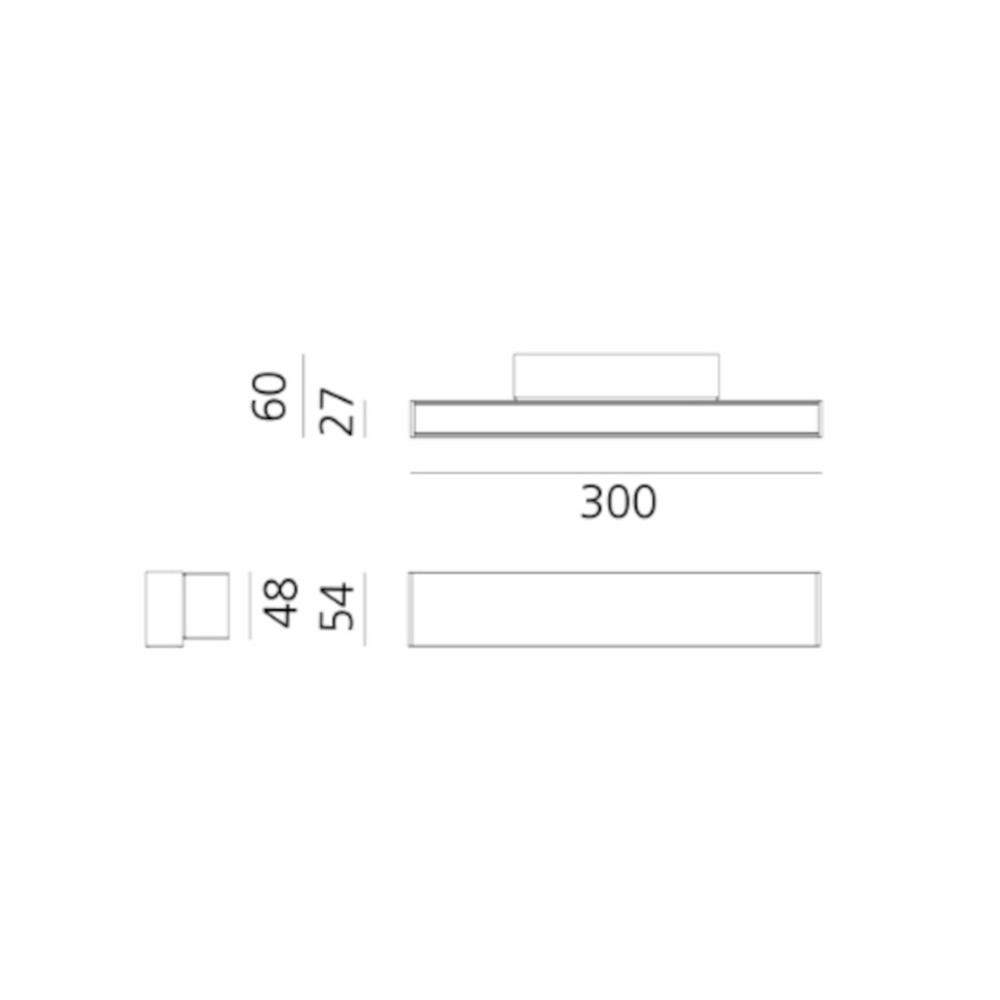 schema
