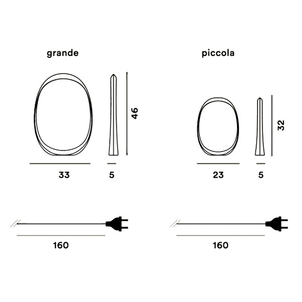 schema tecnico