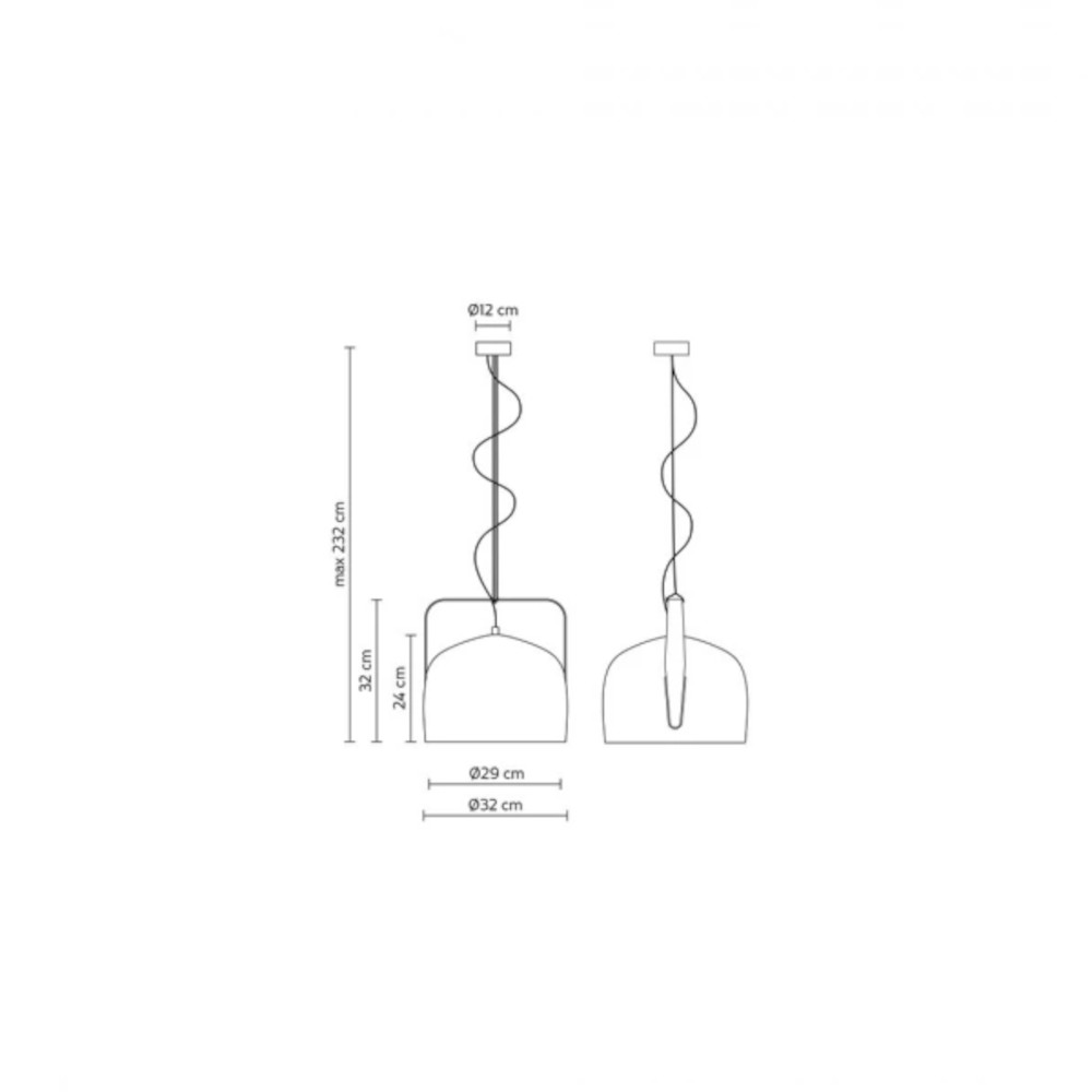 schema
