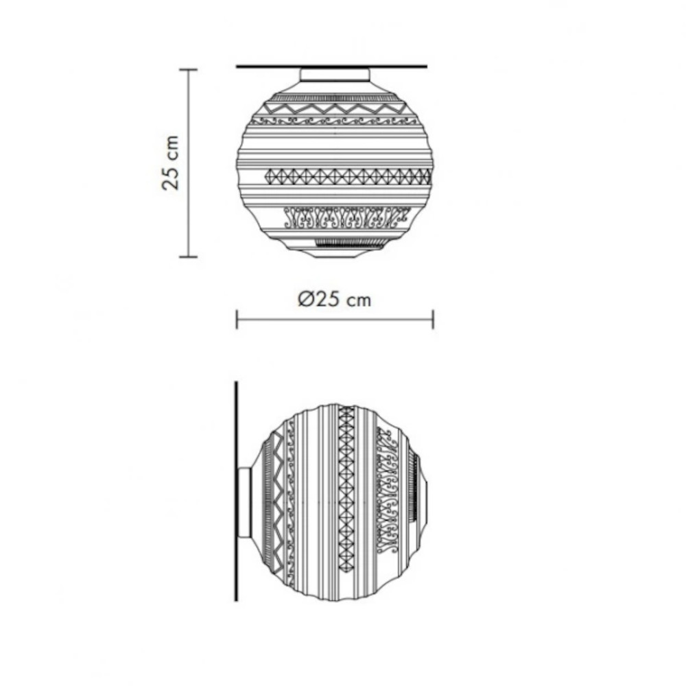 schema