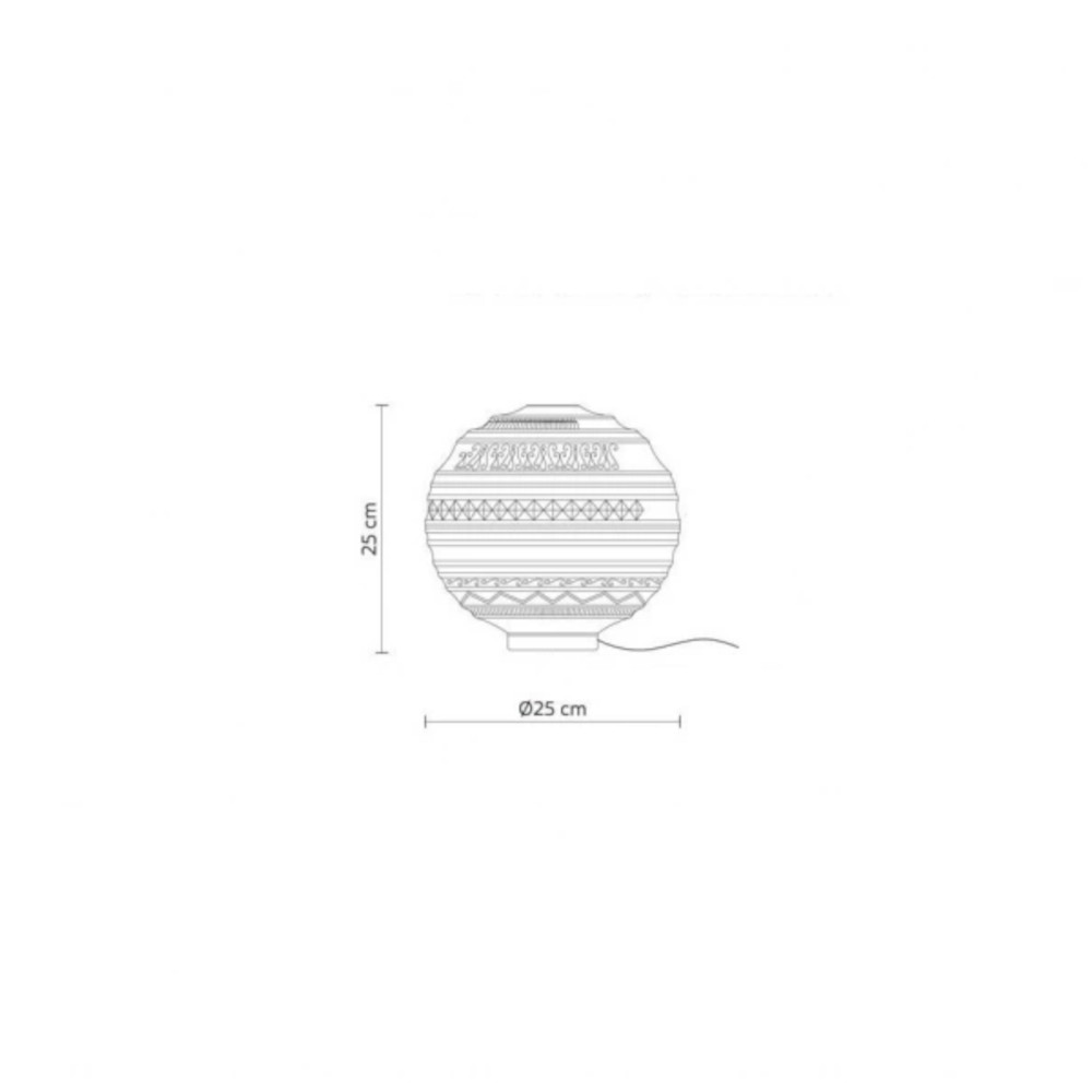 schema