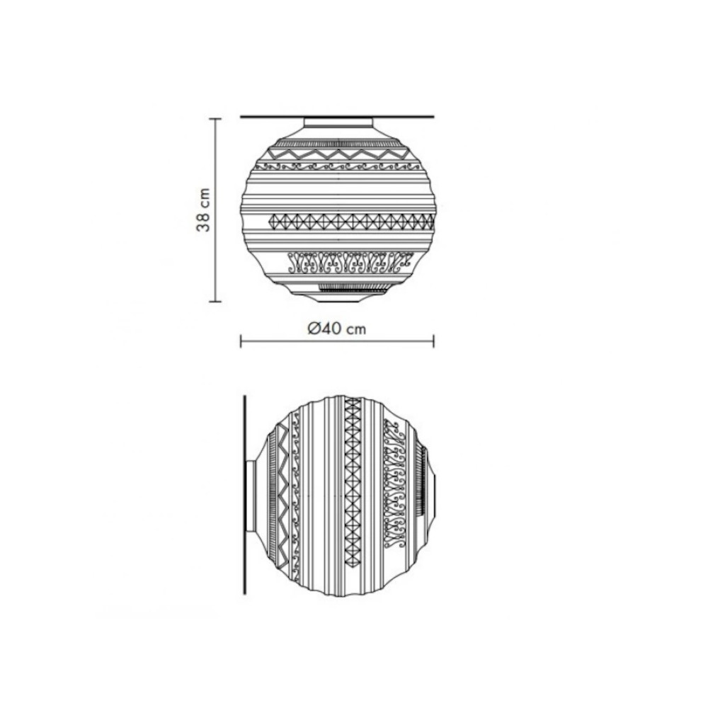 schema