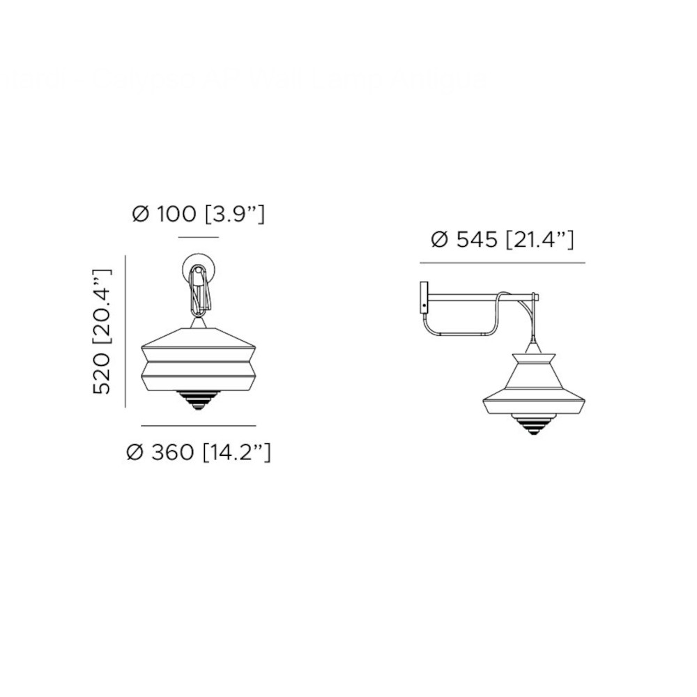 schema
