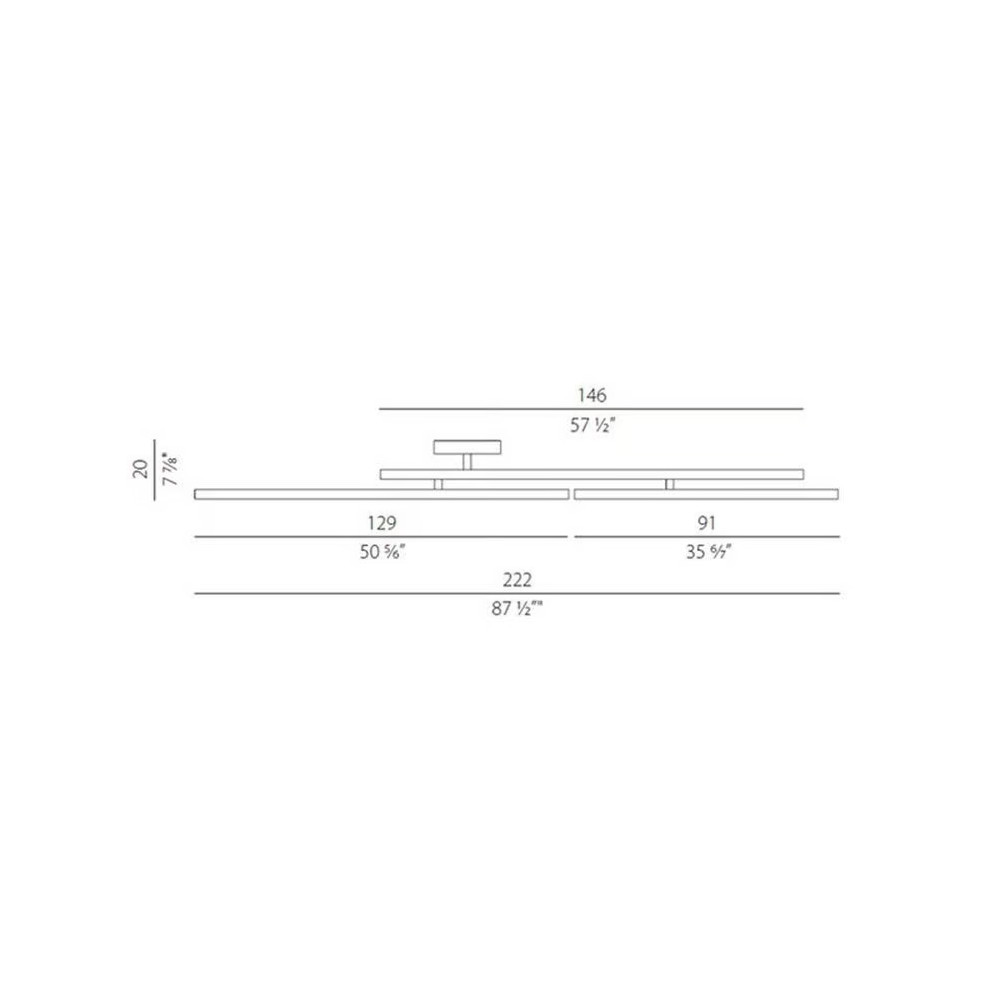 schema
