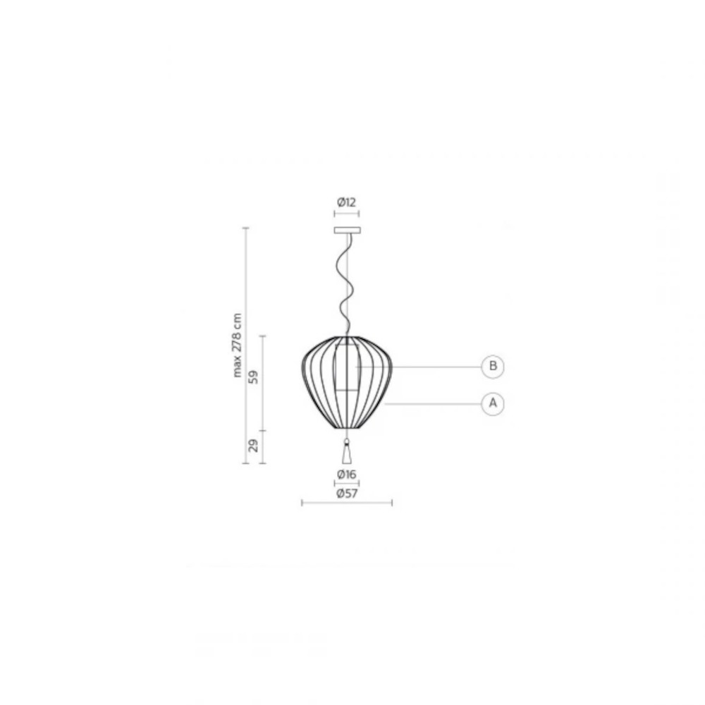 schema