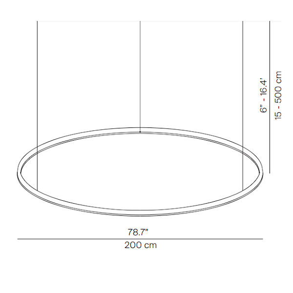 schema tecnico