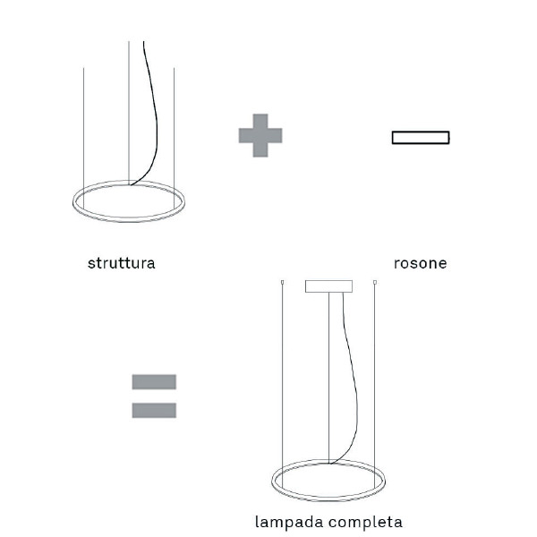 schema tecnico