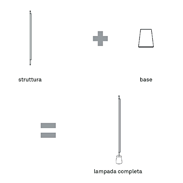 schema tecnico