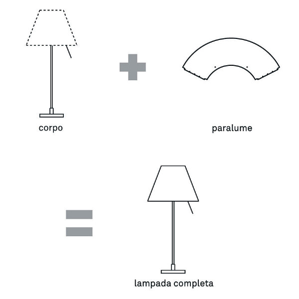 schema tecnico