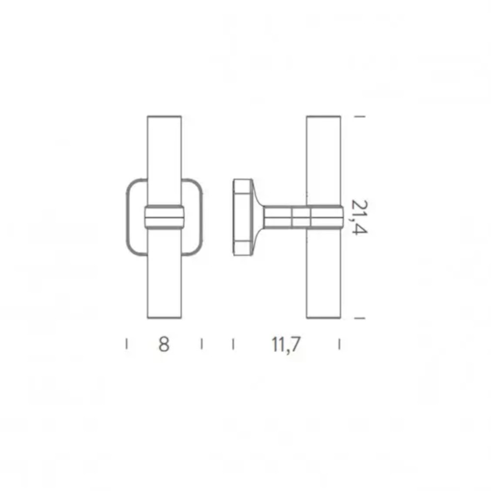 schema