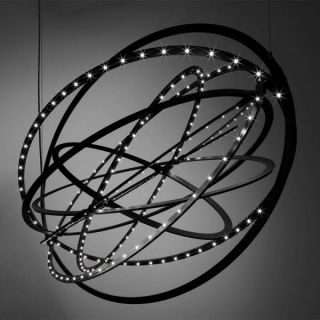 Copernicus