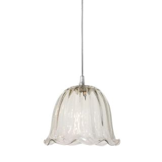 ceraunavolta-sospensione-karman