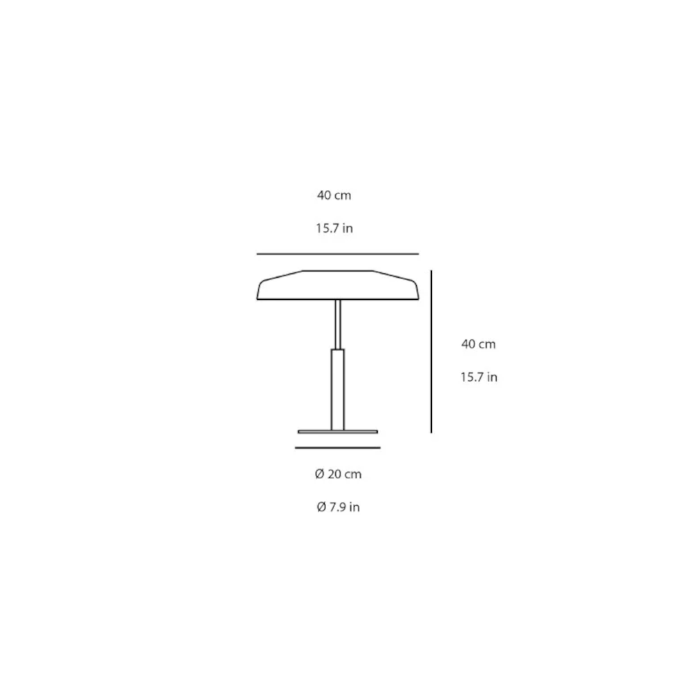 schema