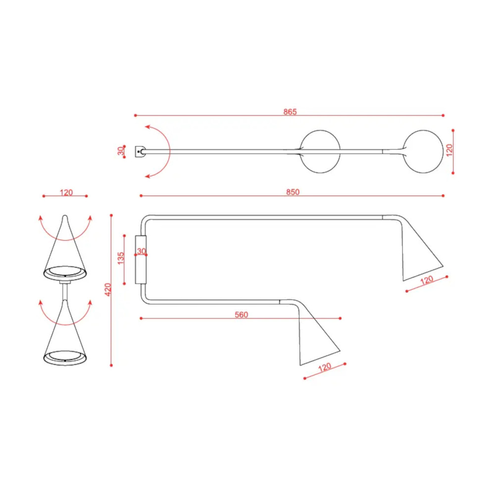 schema