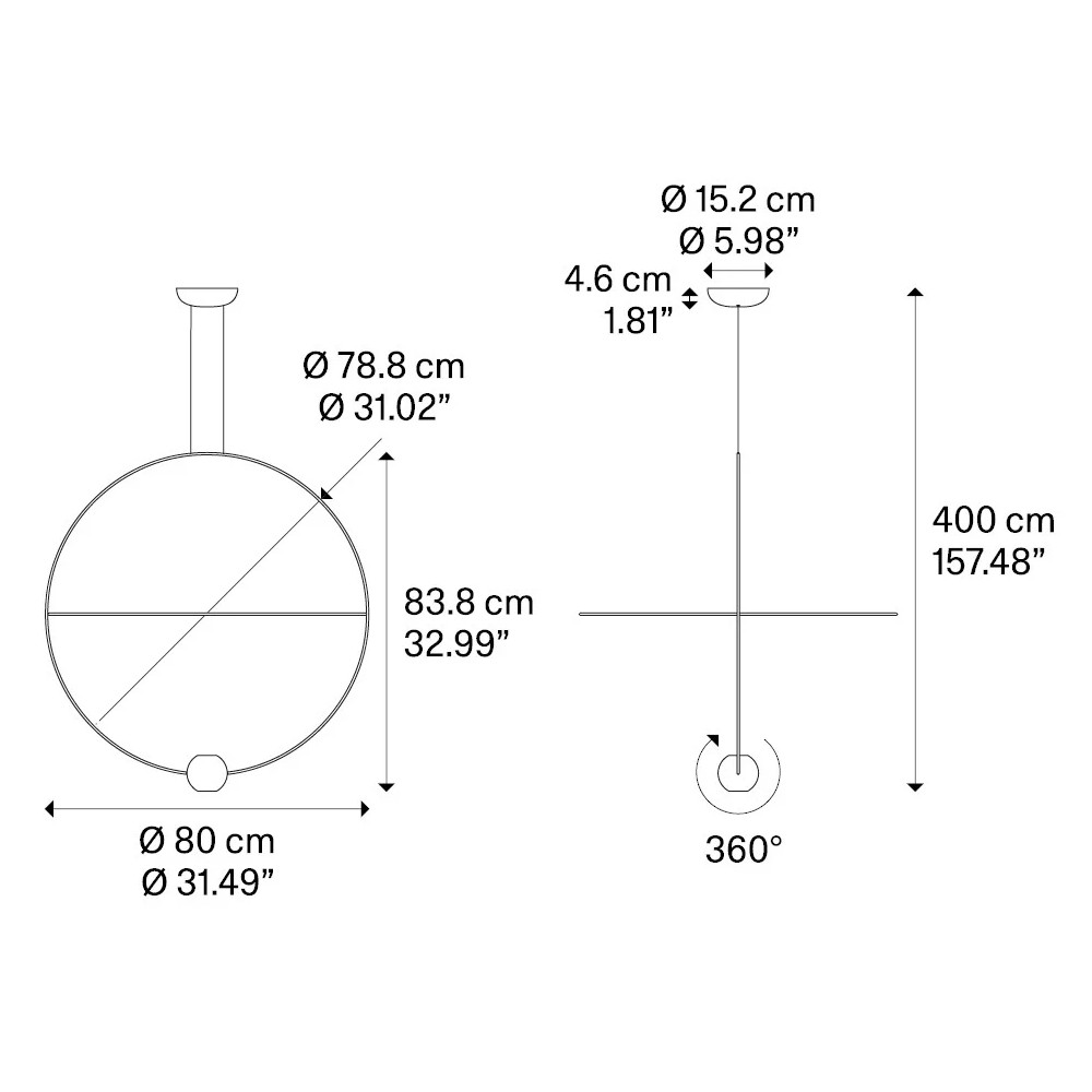 schema tecnico