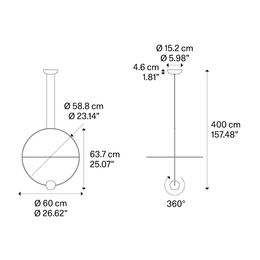 schema tecnico