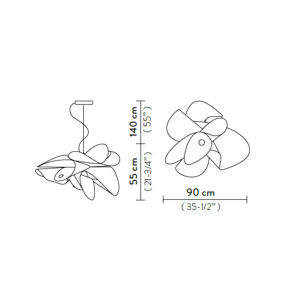 schema tecnico