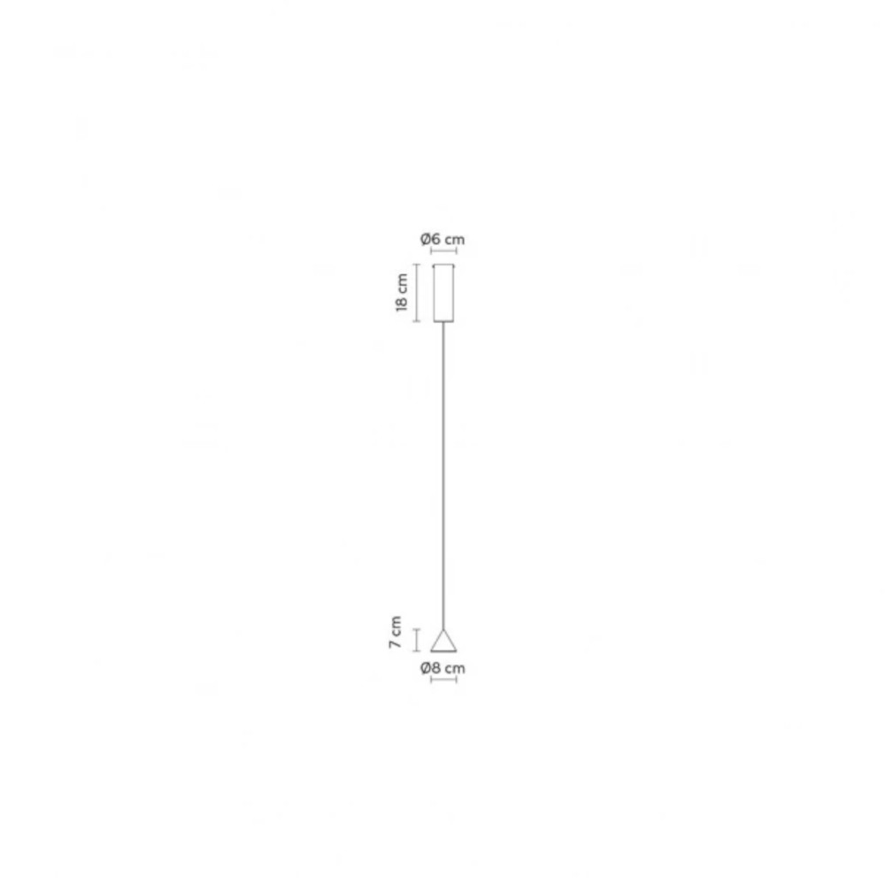 schema
