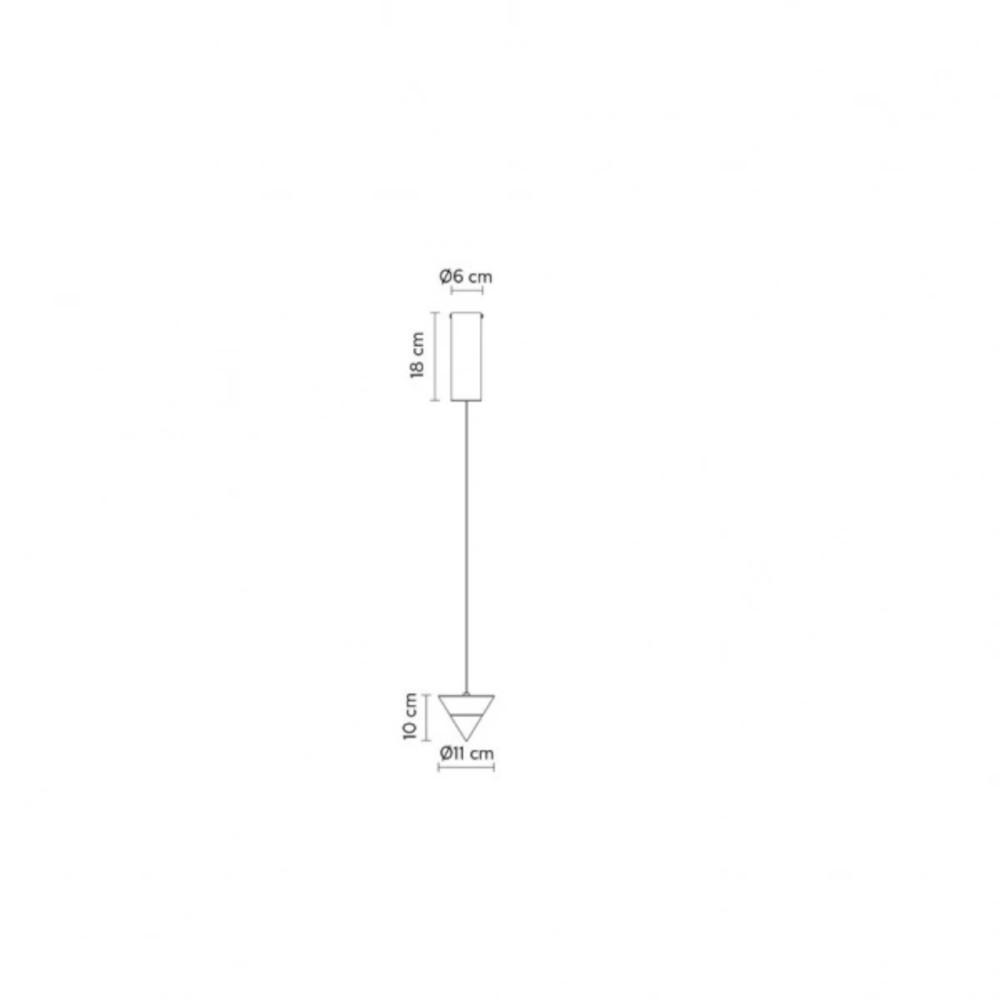 schema