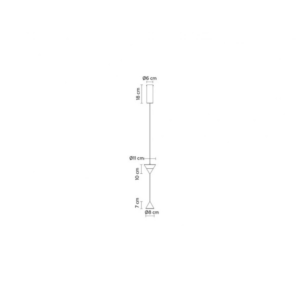 schema