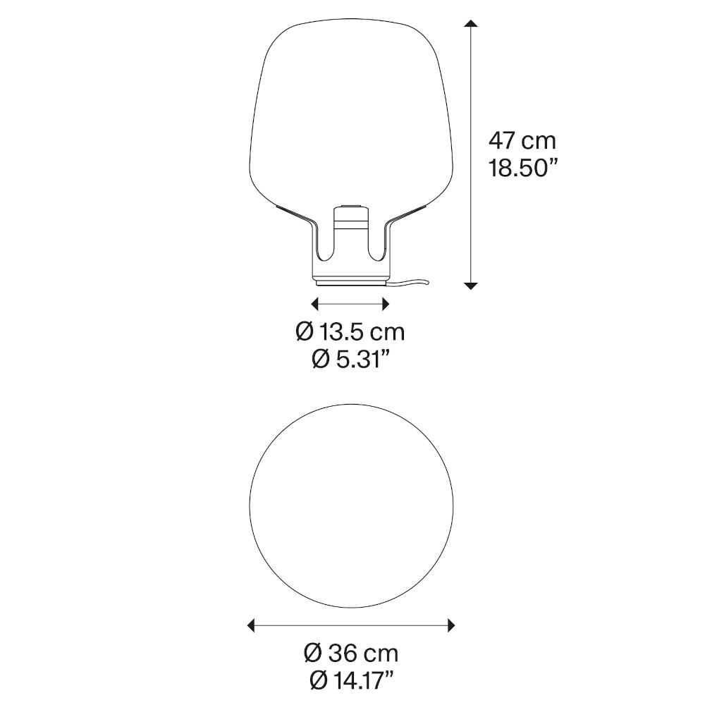 schema tecnico