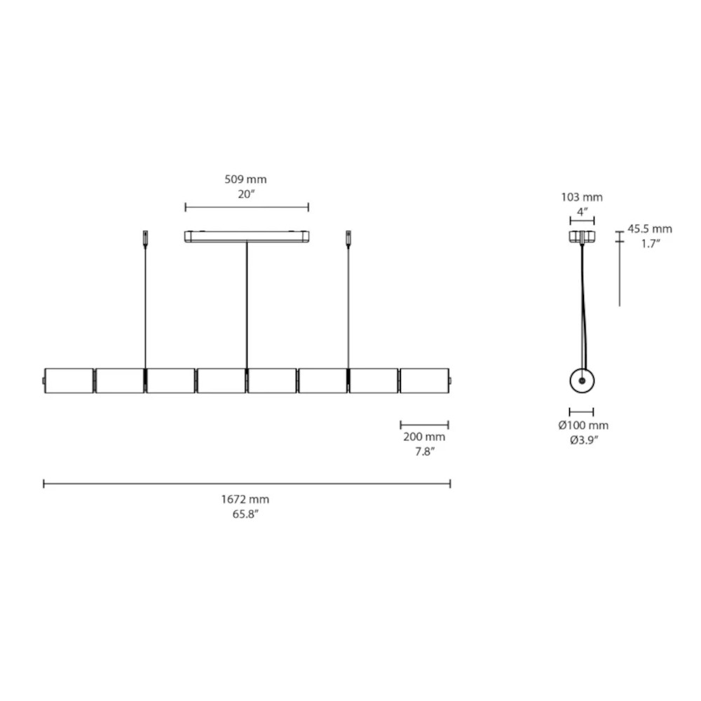 schema
