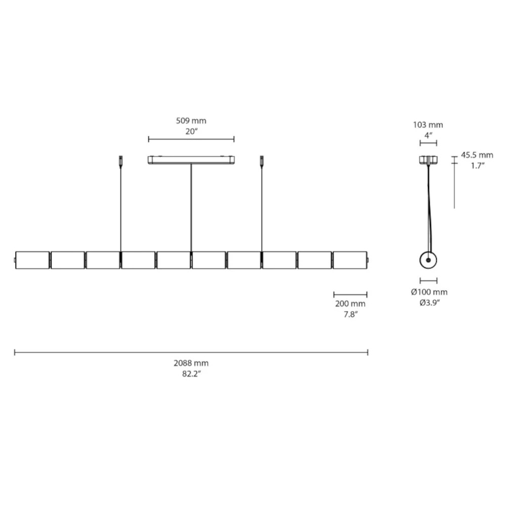 schema