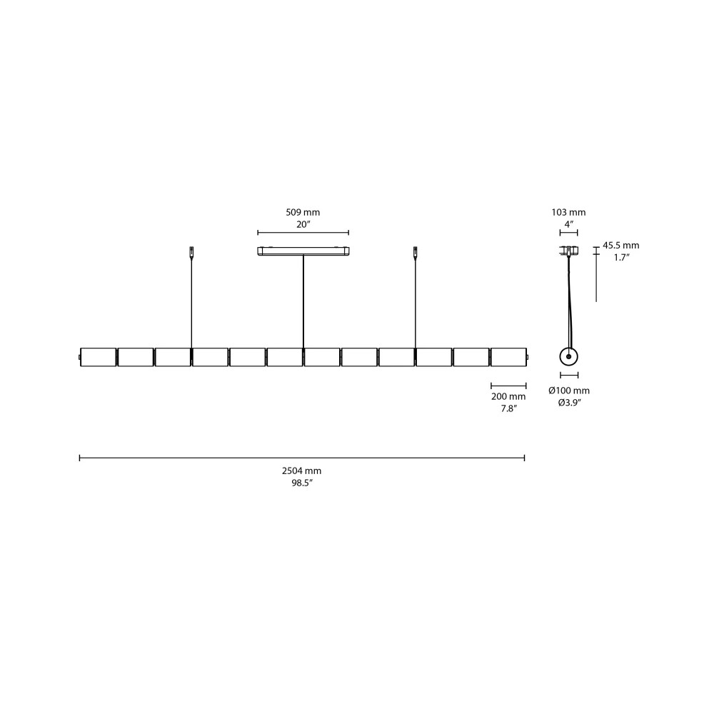 schema