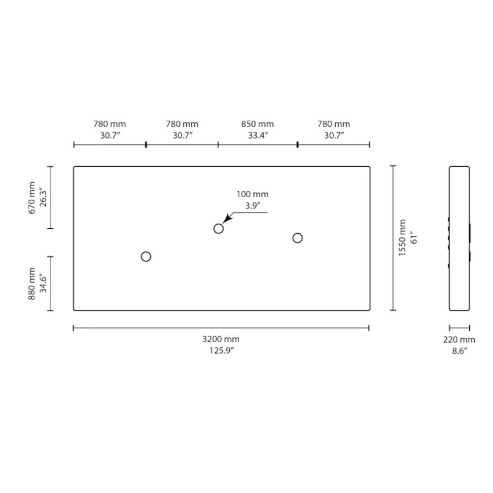 schema
