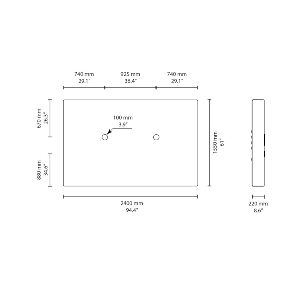 schema