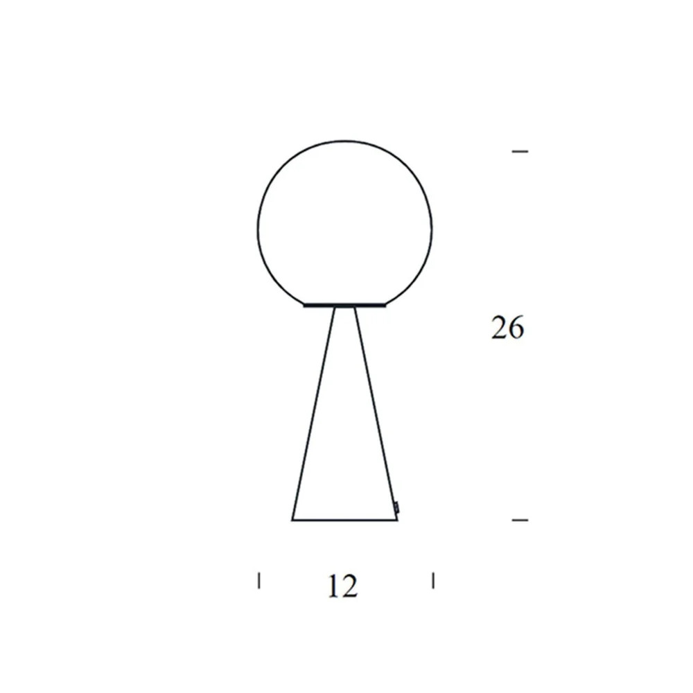 schema
