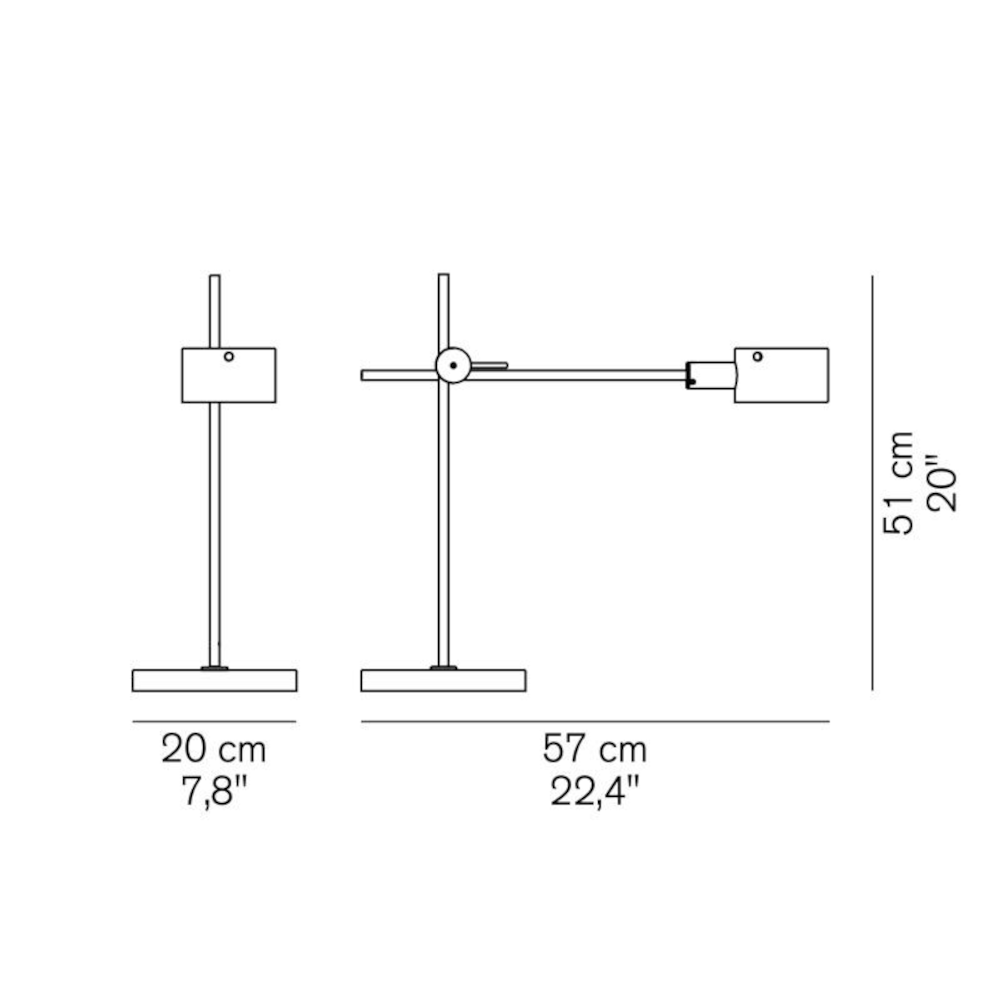 schema