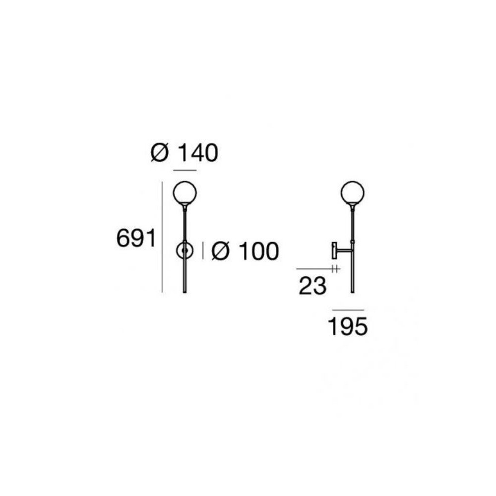 schema tecnico