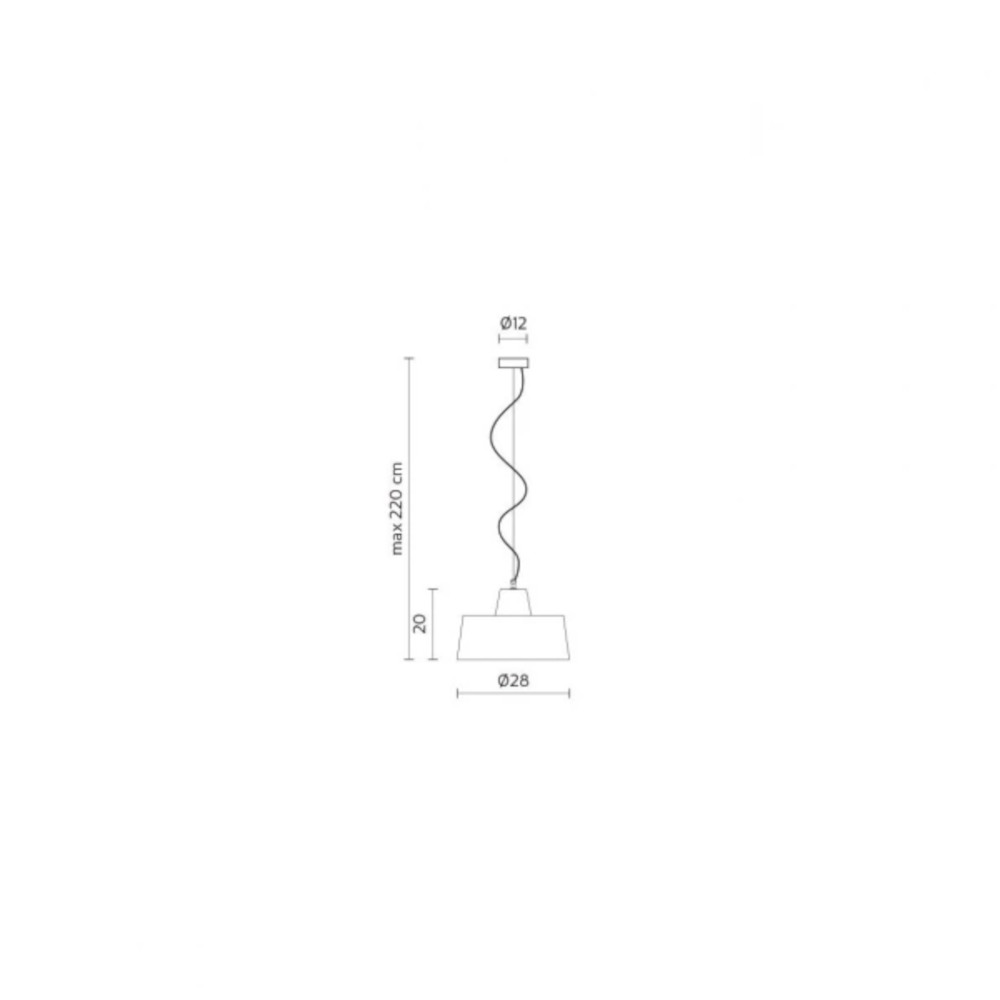 schema