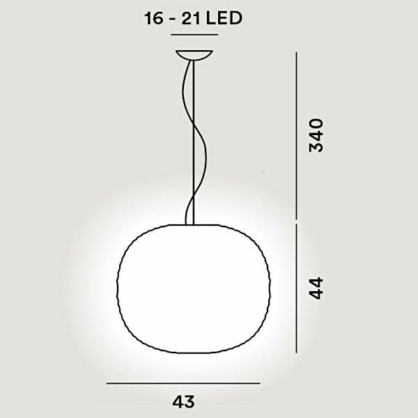 schema tecnico