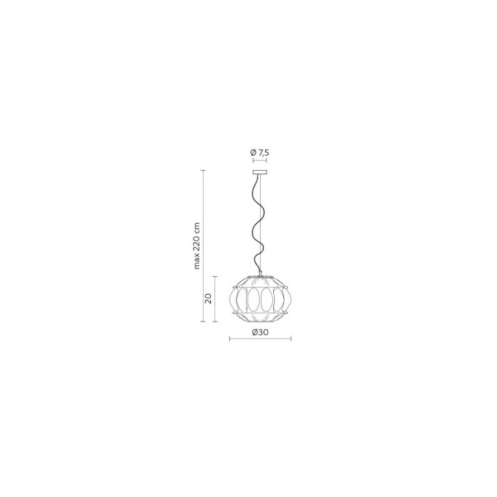 schema