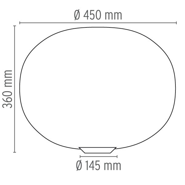 schema tecnico