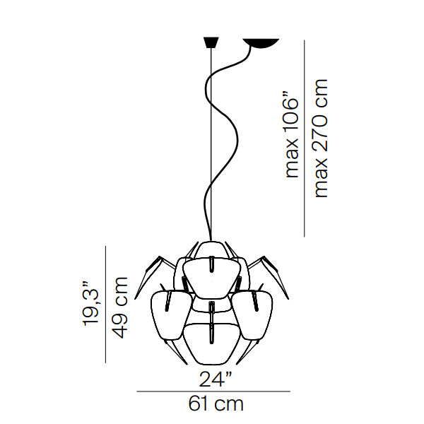 schema tecnico