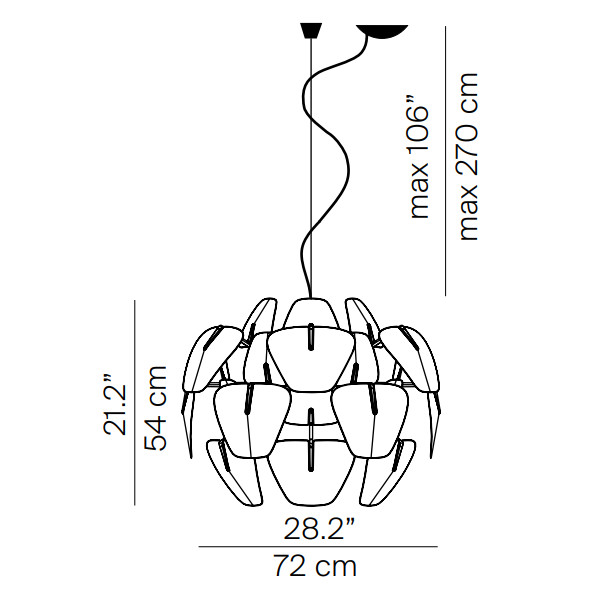 schema tecnico