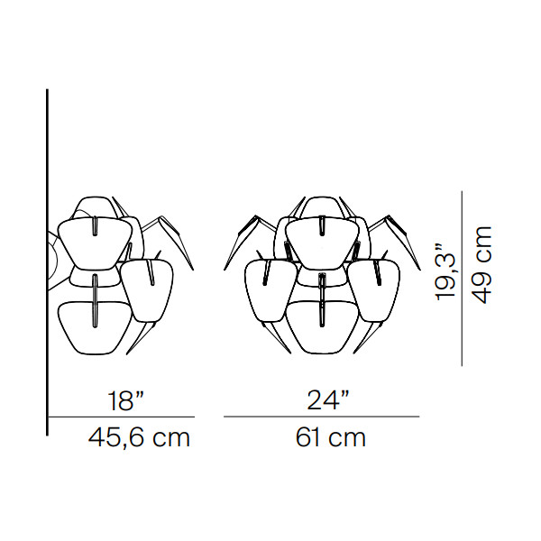 schema tecnico