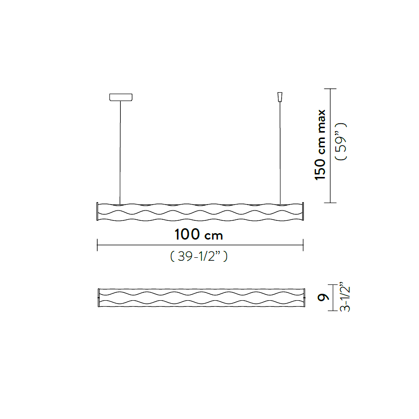 schema