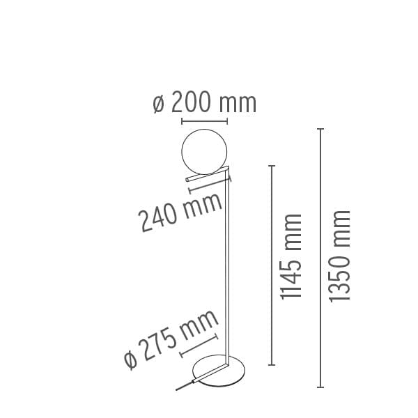 schema tecnico