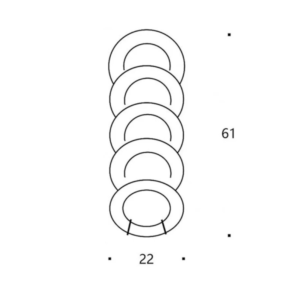 schema