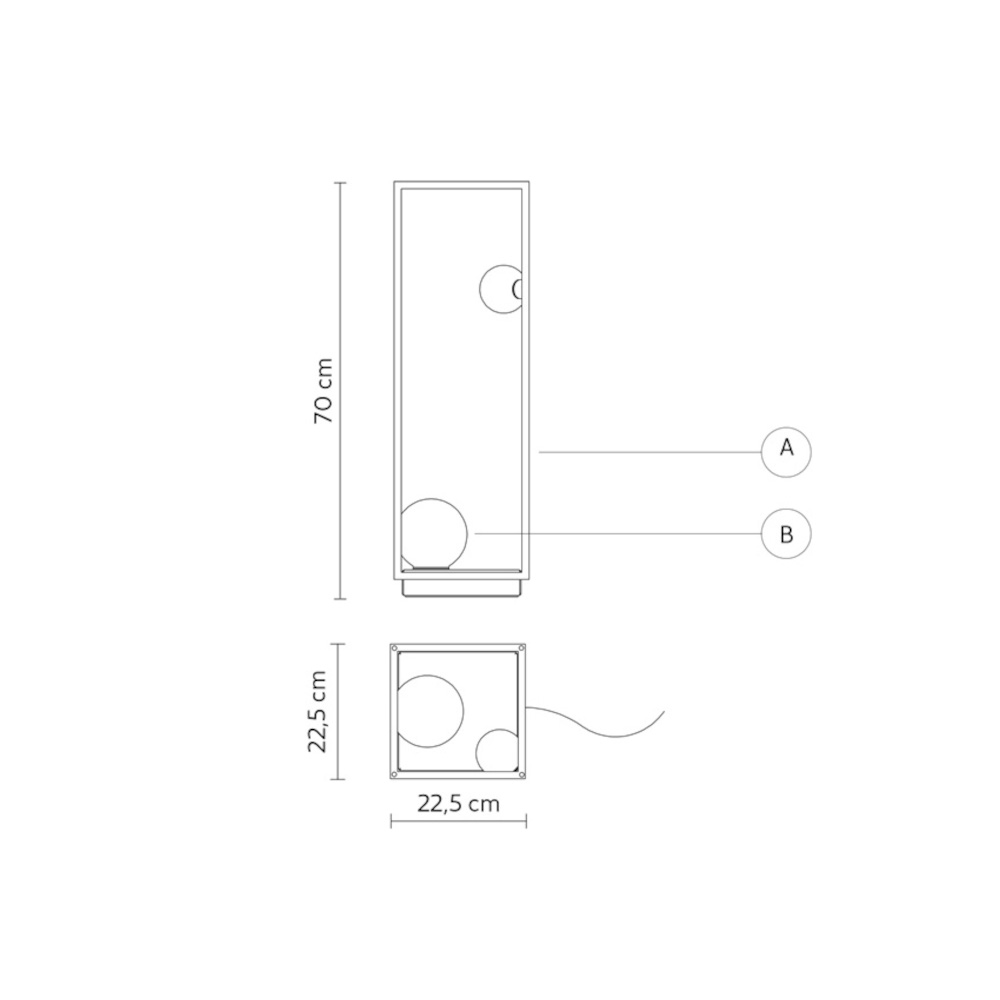 schema