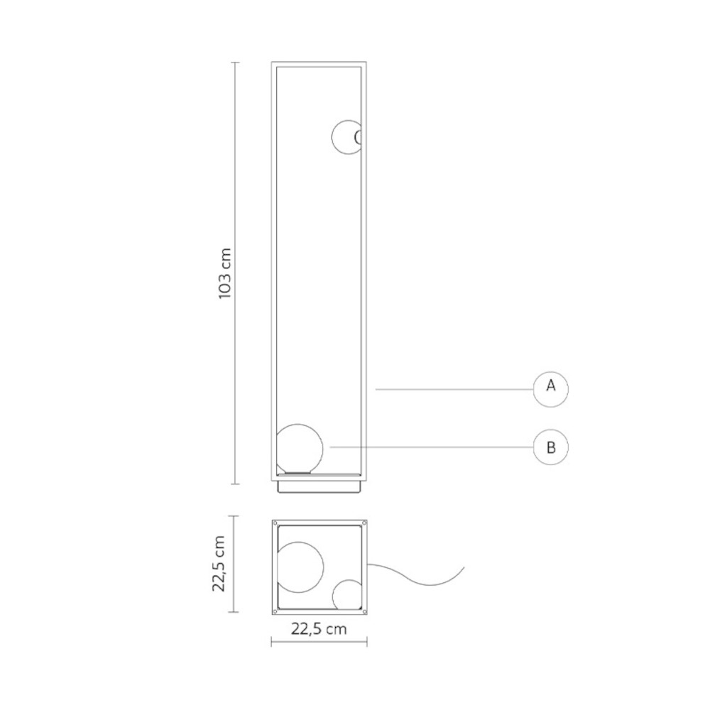 schema