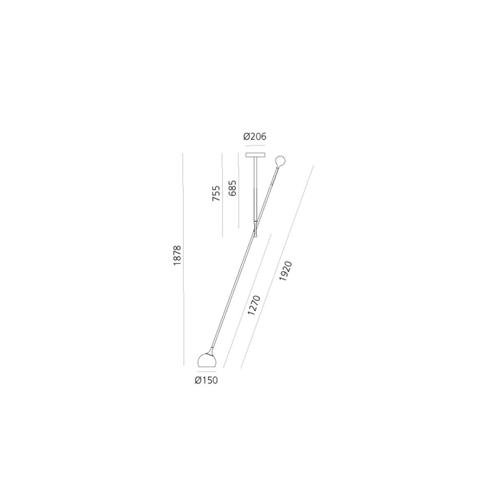 schema