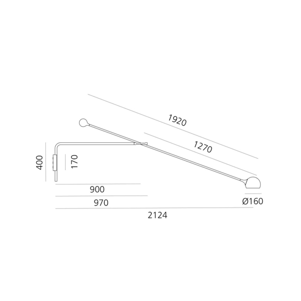 schema
