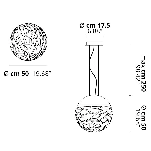 schema tecnico